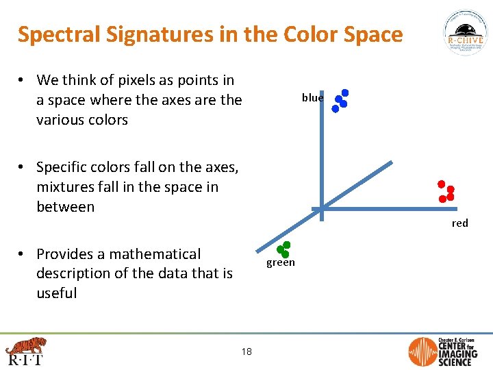 Spectral Signatures in the Color Space • We think of pixels as points in