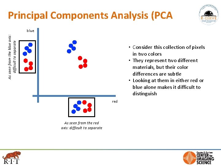 Principal Components Analysis (PCA As seen from the blue axis: difficult to separate blue