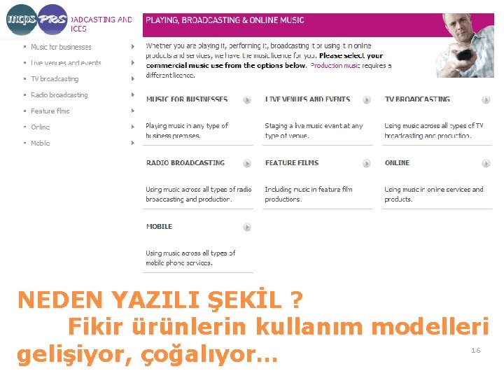 NEDEN YAZILI ŞEKİL ? Fikir ürünlerin kullanım modelleri gelişiyor, çoğalıyor… 16 