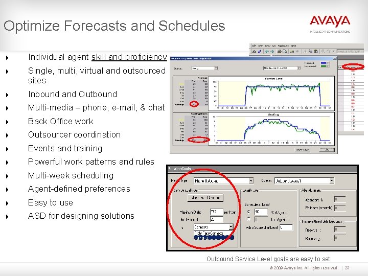 Optimize Forecasts and Schedules Individual agent skill and proficiency Single, multi, virtual and outsourced