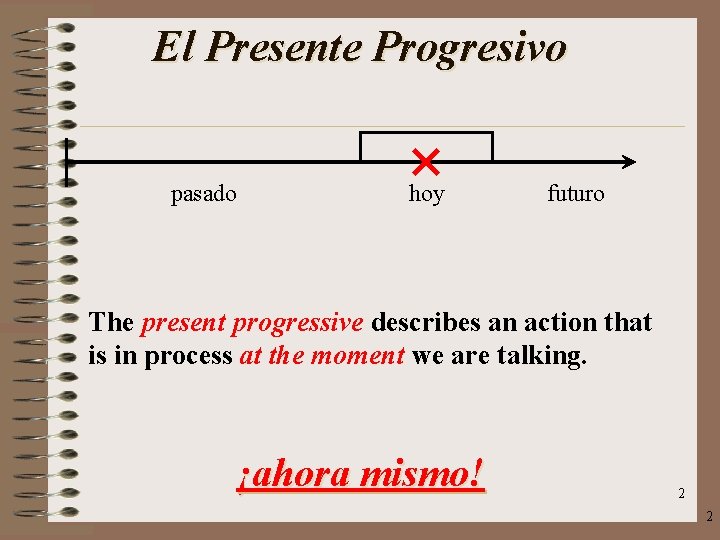 El Presente Progresivo pasado hoy futuro The present progressive describes an action that is