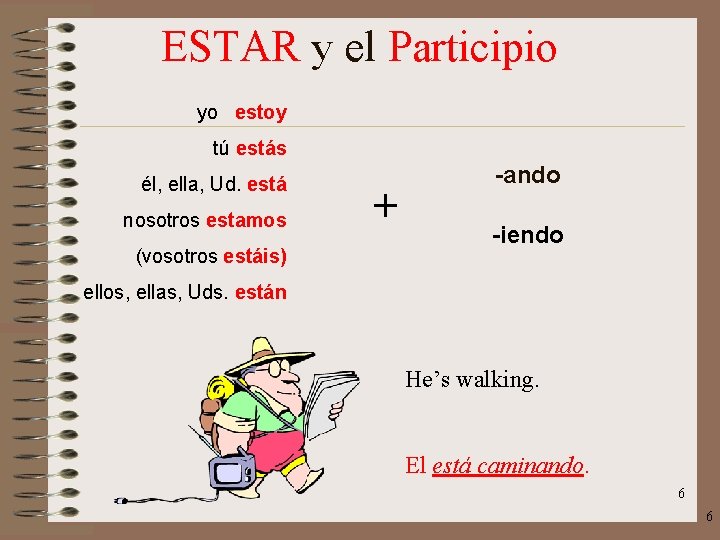 ESTAR y el Participio yo estoy tú estás él, ella, Ud. está nosotros estamos