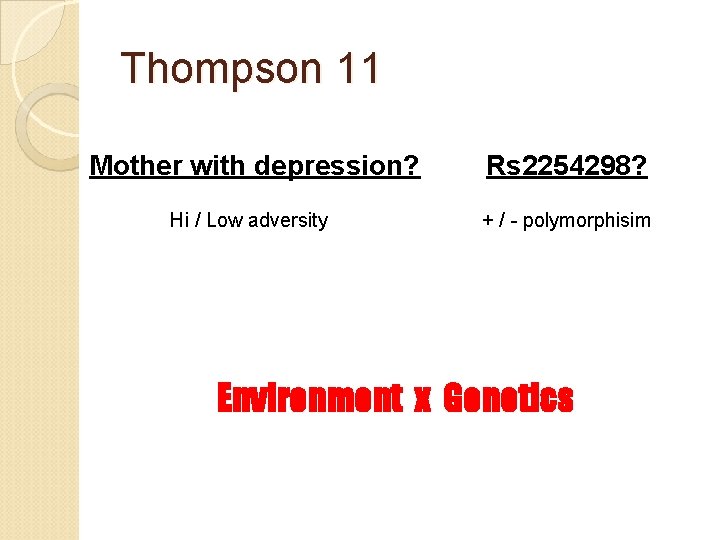 Thompson 11 Mother with depression? Rs 2254298? Hi / Low adversity + / -