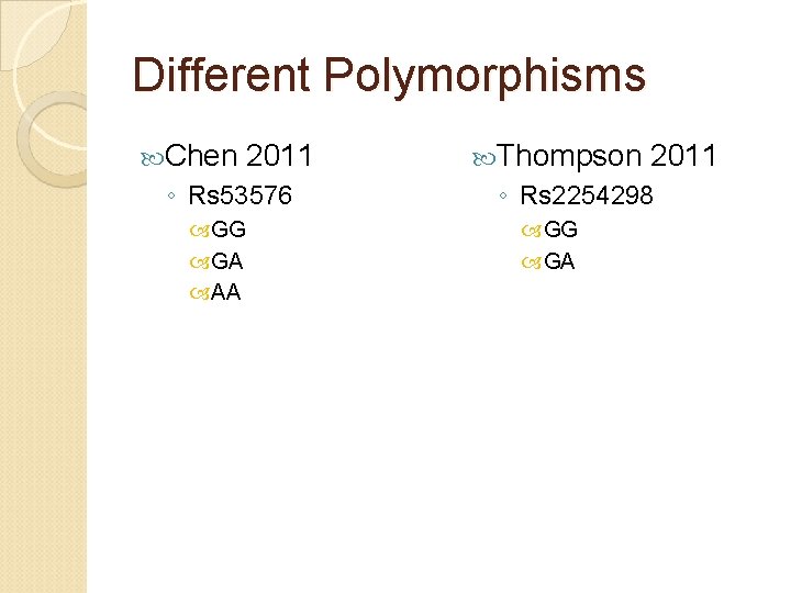Different Polymorphisms Chen 2011 ◦ Rs 53576 GG GA AA Thompson 2011 ◦ Rs