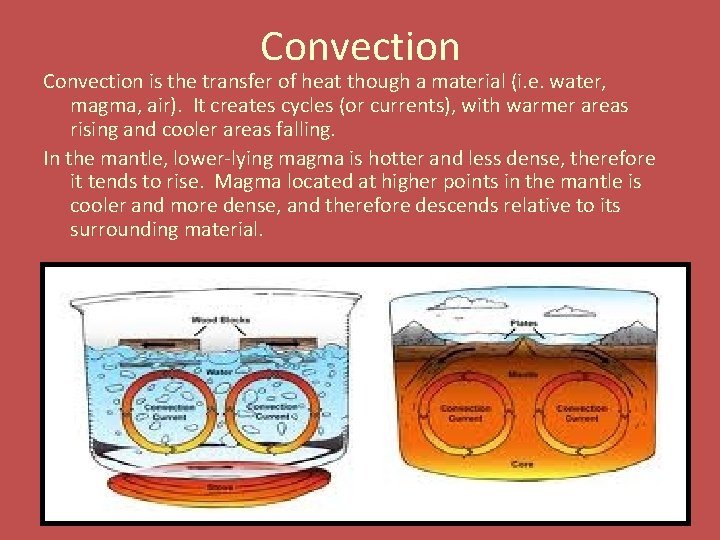 Convection is the transfer of heat though a material (i. e. water, magma, air).