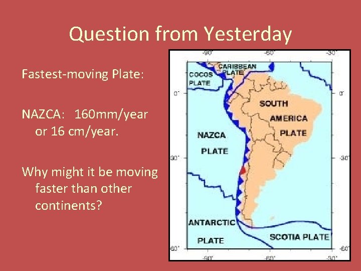 Question from Yesterday Fastest-moving Plate: NAZCA: 160 mm/year or 16 cm/year. Why might it Question from Yesterday Fastest-moving Plate: NAZCA: 160 mm/year or 16 cm/year. Why might it