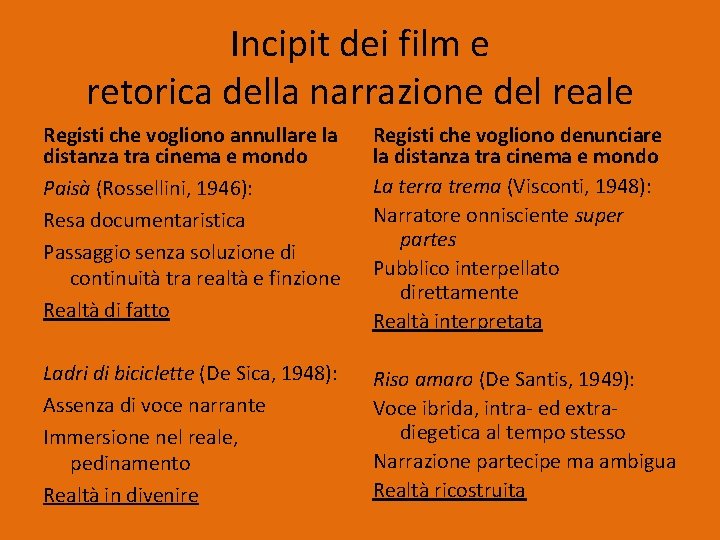 Incipit dei film e retorica della narrazione del reale Registi che vogliono annullare la