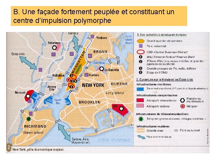 B. Une façade fortement peuplée et constituant un centre d’impulsion polymorphe 