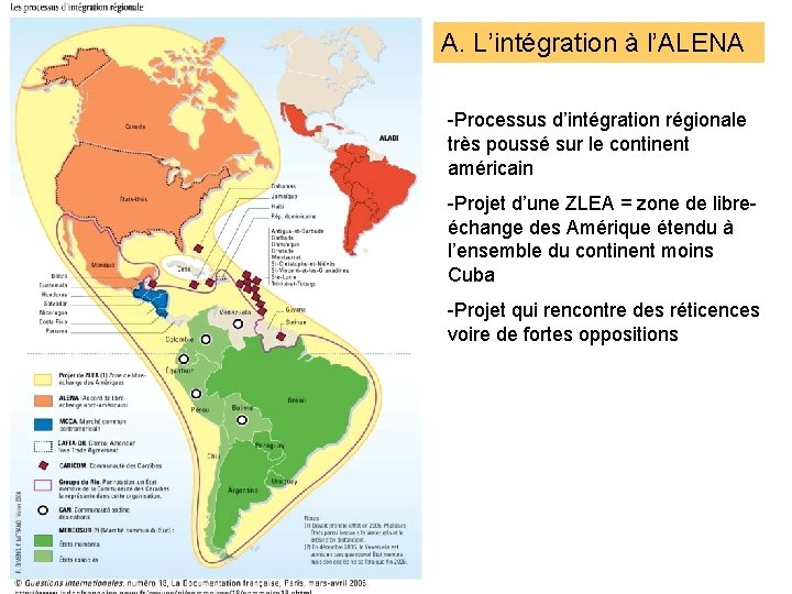A. L’intégration à l’ALENA -Processus d’intégration régionale très poussé sur le continent américain -Projet
