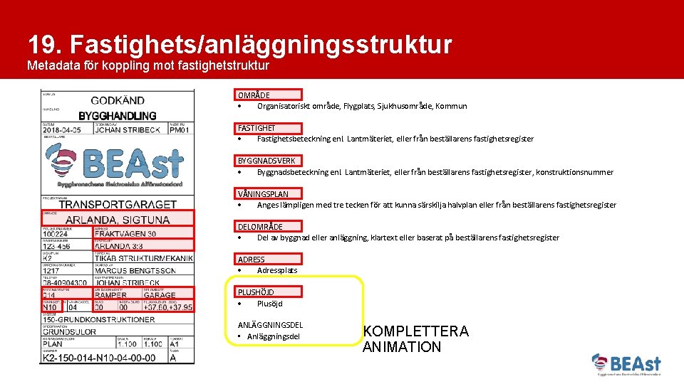 19. Fastighets/anläggningsstruktur Metadata för koppling mot fastighetstruktur OMRÅDE Organisatoriskt område, Flygplats, Sjukhusområde, Kommun FASTIGHET