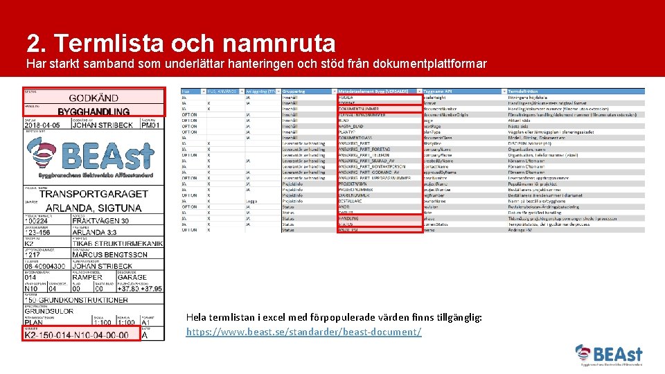 2. Termlista och namnruta Har starkt samband som underlättar hanteringen och stöd från dokumentplattformar