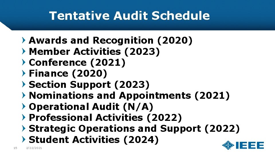 Tentative Audit Schedule Awards and Recognition (2020) Member Activities (2023) Conference (2021) Finance (2020)