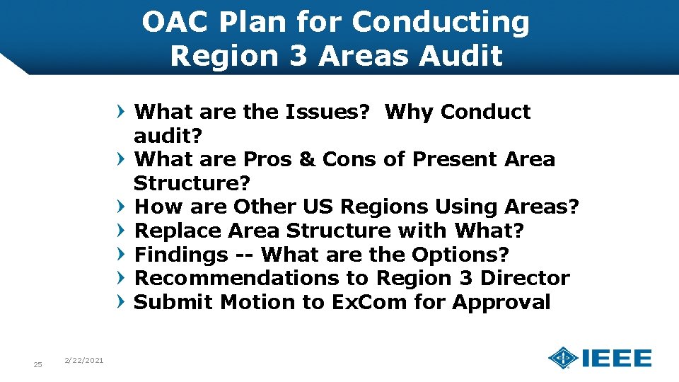 OAC Plan for Conducting Region 3 Areas Audit What are the Issues? Why Conduct