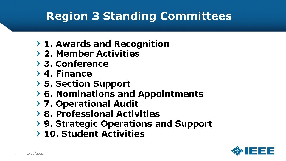 Region 3 Standing Committees 1. Awards and Recognition 2. Member Activities 3. Conference 4.