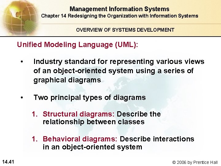 Management Information Systems Chapter 14 Redesigning the Organization with Information Systems OVERVIEW OF SYSTEMS