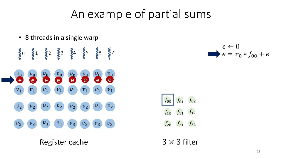 An example of partial sums • 8 threads in a single warp e e