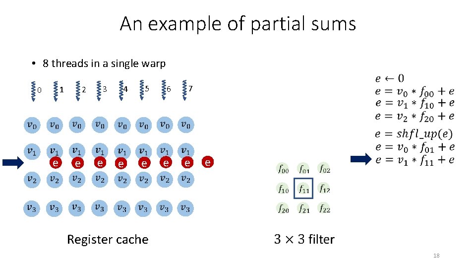 An example of partial sums • 8 threads in a single warp 5 4