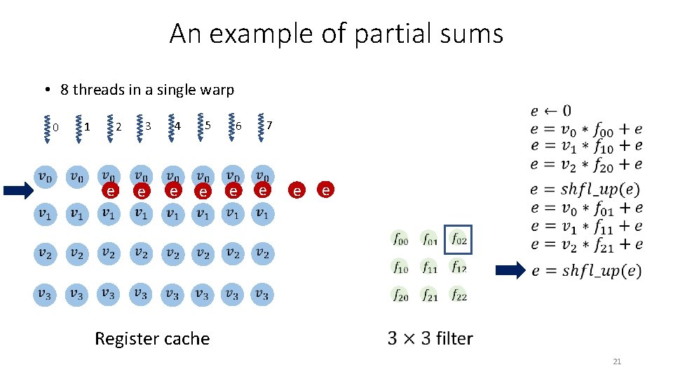 An example of partial sums • 8 threads in a single warp e 5