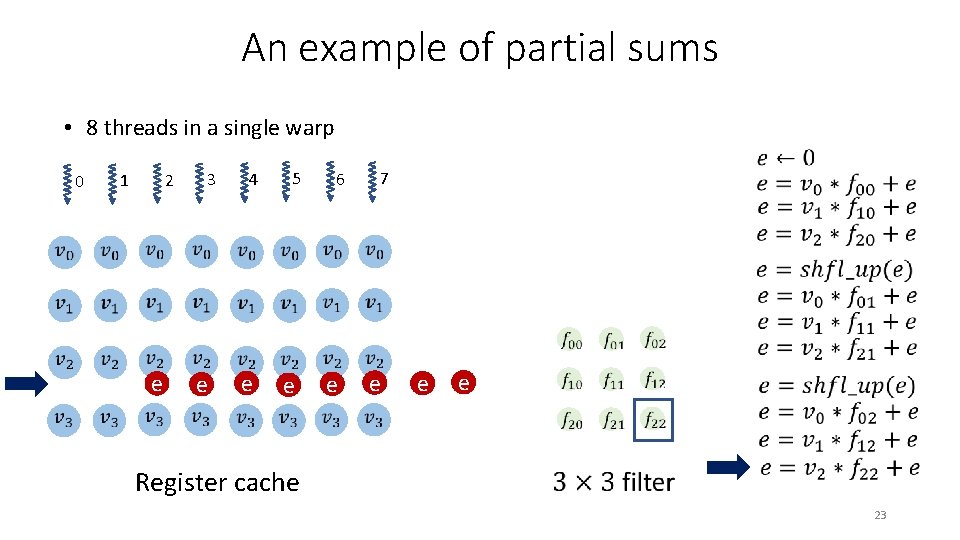 An example of partial sums • 8 threads in a single warp 5 4