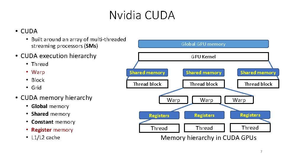 Nvidia CUDA • Built around an array of multi-threaded streaming processors (SMs) Global GPU