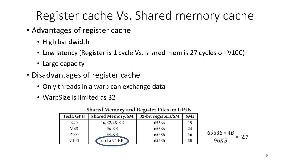 Register cache Vs. Shared memory cache • Advantages of register cache • High bandwidth