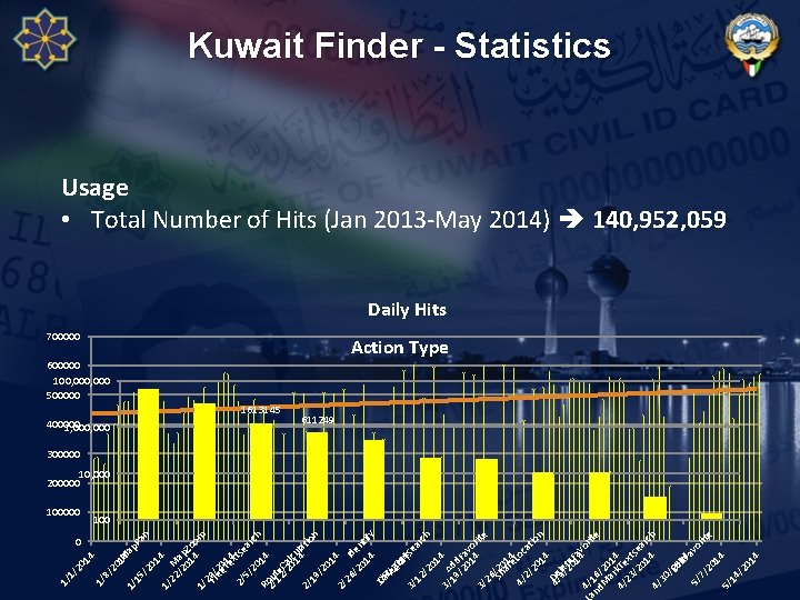 22 M /2 ap 01 Zo 4 om 1/ F 2 r 9/ ee 22 M /2 ap 01 Zo 4 om 1/ F 2 r 9/ ee