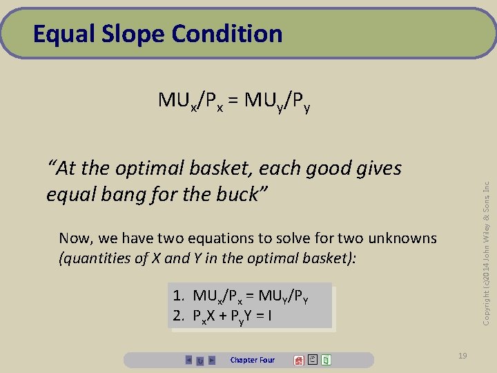 Equal Slope Condition MUx/Px = MUy/Py Copyright (c)2014 John Wiley & Sons, Inc. “At