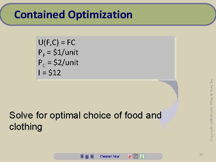 Contained Optimization Copyright (c)2014 John Wiley & Sons, Inc. U(F, C) = FC PF