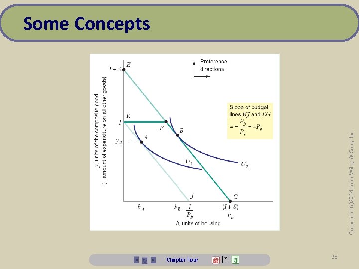 Copyright (c)2014 John Wiley & Sons, Inc. Some Concepts Chapter Four 25 