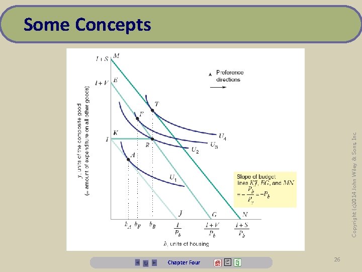 Copyright (c)2014 John Wiley & Sons, Inc. Some Concepts Chapter Four 26 