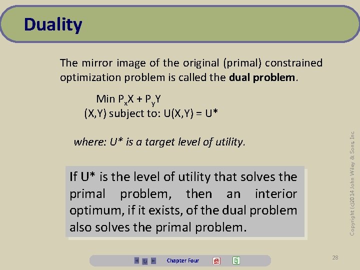 Duality The mirror image of the original (primal) constrained optimization problem is called the