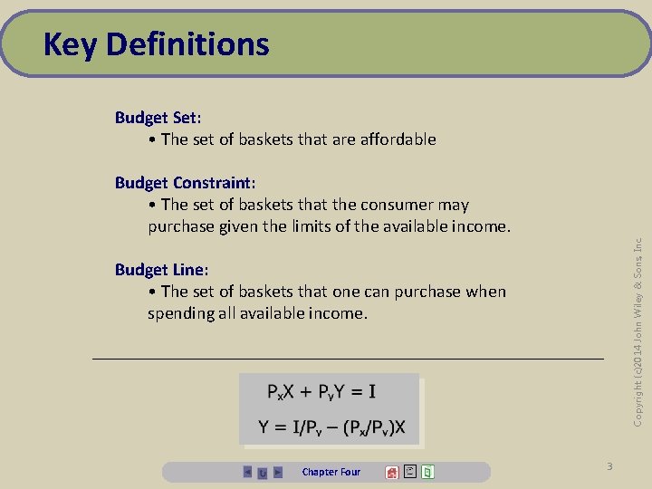 Key Definitions Budget Set: • The set of baskets that are affordable Copyright (c)2014