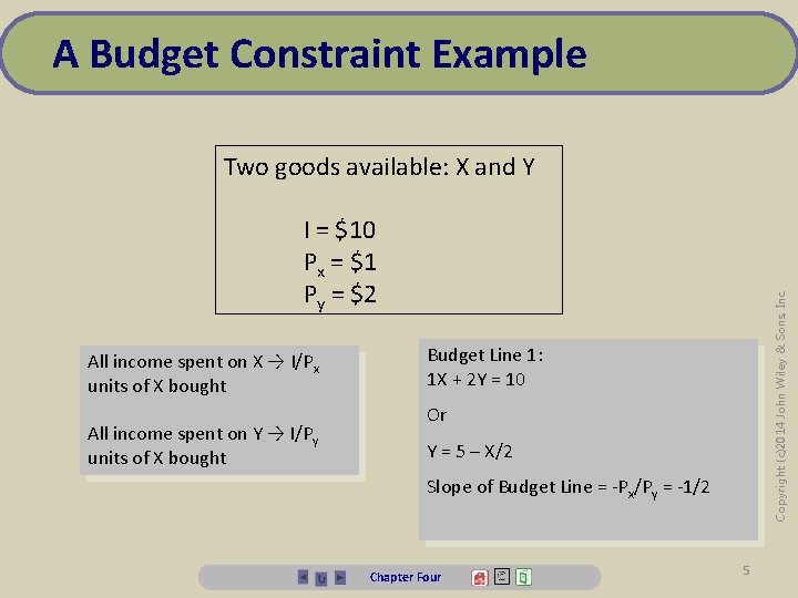 A Budget Constraint Example Two goods available: X and Y All income spent on