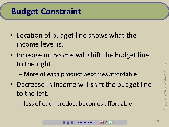 Budget Constraint Copyright (c)2014 John Wiley & Sons, Inc. • Location of budget line