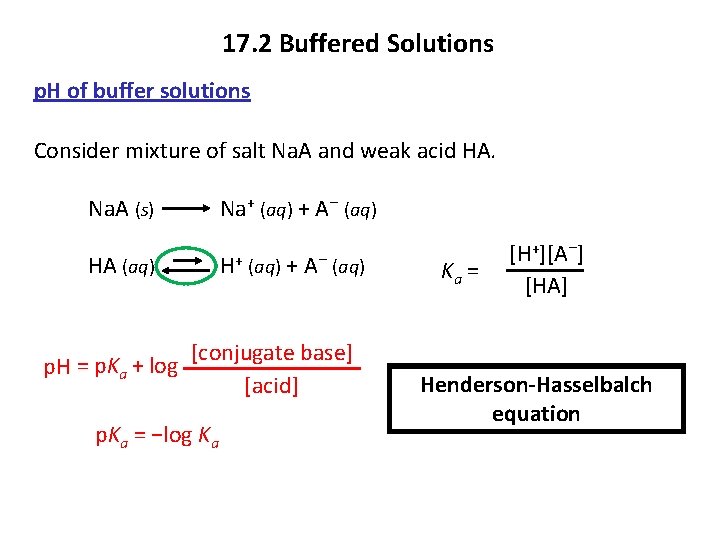 17. 2 Buffered Solutions p. H of buffer solutions Consider mixture of salt Na.