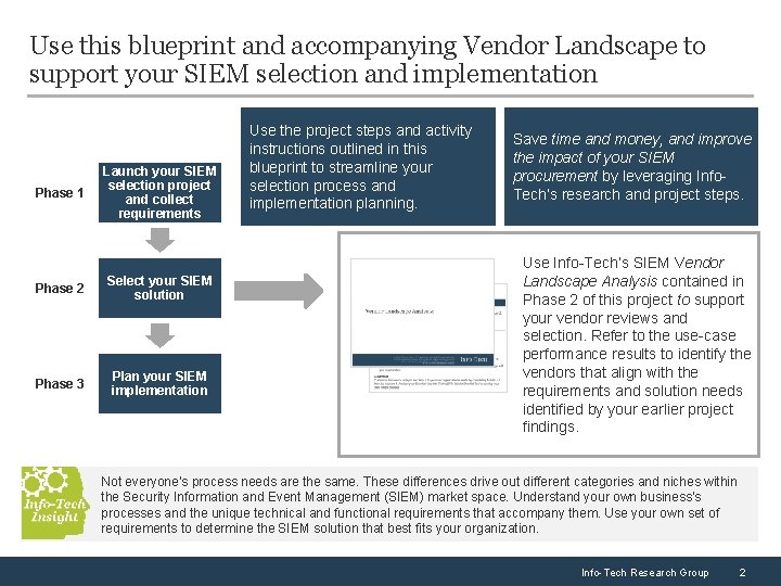 Use this blueprint and accompanying Vendor Landscape to support your SIEM selection and implementation