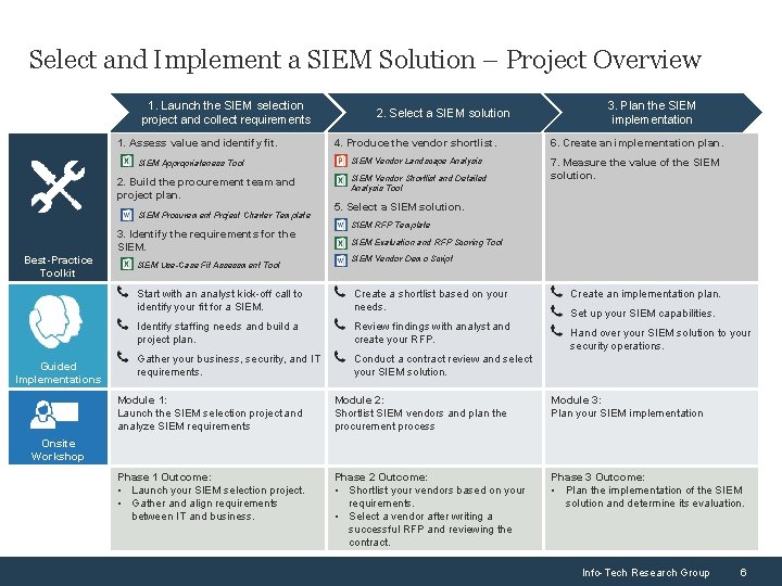 Select and Implement a SIEM Solution – Project Overview 1. Launch the SIEM selection