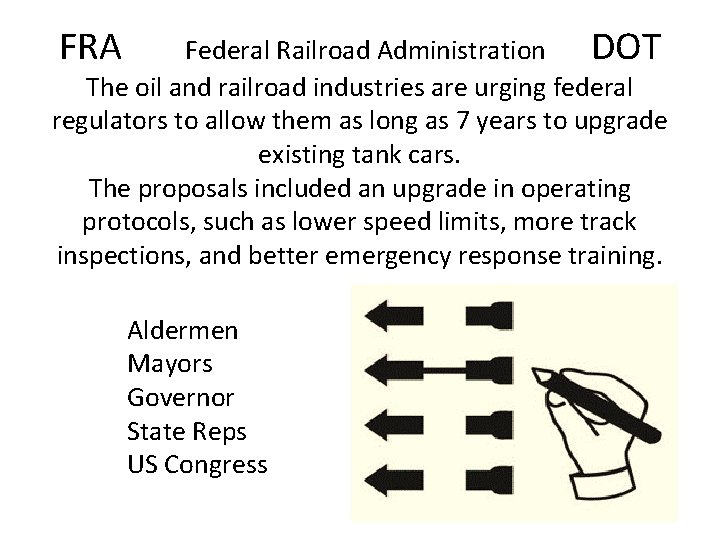 FRA Federal Railroad Administration DOT The oil and railroad industries are urging federal regulators