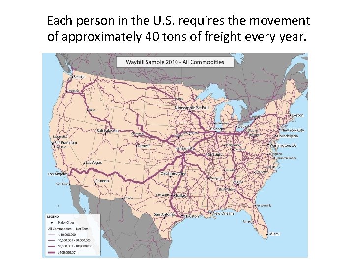  Each person in the U. S. requires the movement of approximately 40 tons