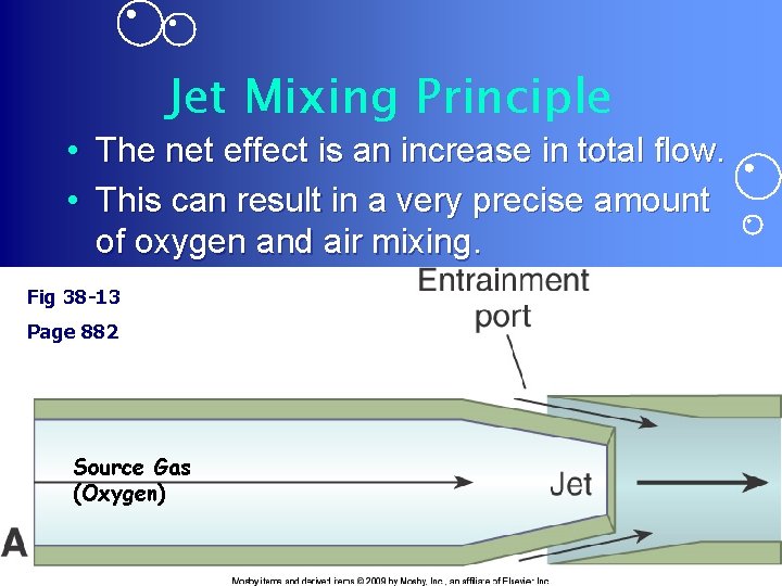 Jet Mixing Principle • The net effect is an increase in total flow. •