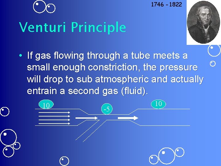 1746 - 1822 Venturi Principle • If gas flowing through a tube meets a