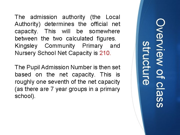 The Pupil Admission Number is then set based on the net capacity. This is