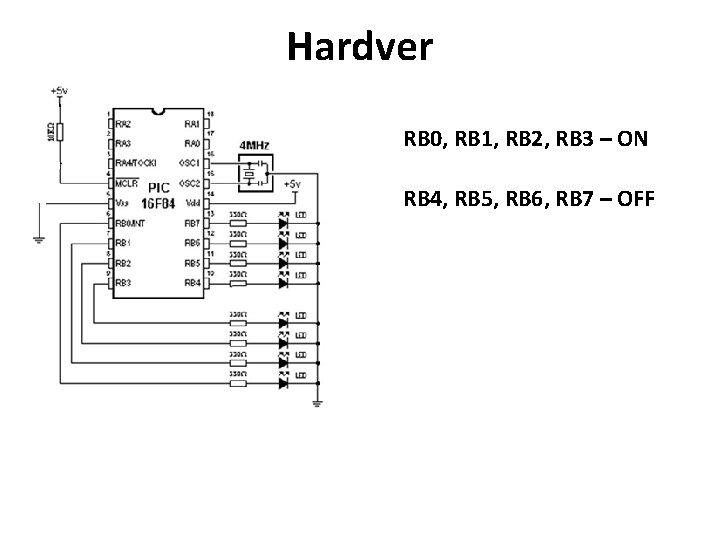 Hardver RB 0, RB 1, RB 2, RB 3 – ON RB 4, RB