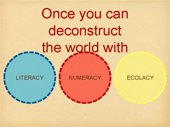 Once you can deconstruct the world with LITERACY NUMERACY ECOLACY 