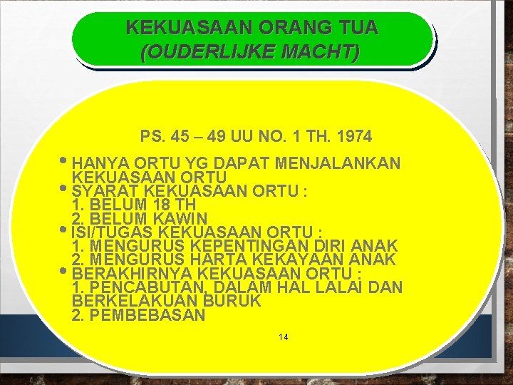 KEKUASAAN ORANG TUA (OUDERLIJKE MACHT) PS. 45 – 49 UU NO. 1 TH. 1974