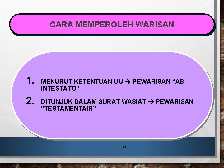 CARA MEMPEROLEH WARISAN 1. 2. MENURUT KETENTUAN UU PEWARISAN “AB INTESTATO” DITUNJUK DALAM SURAT