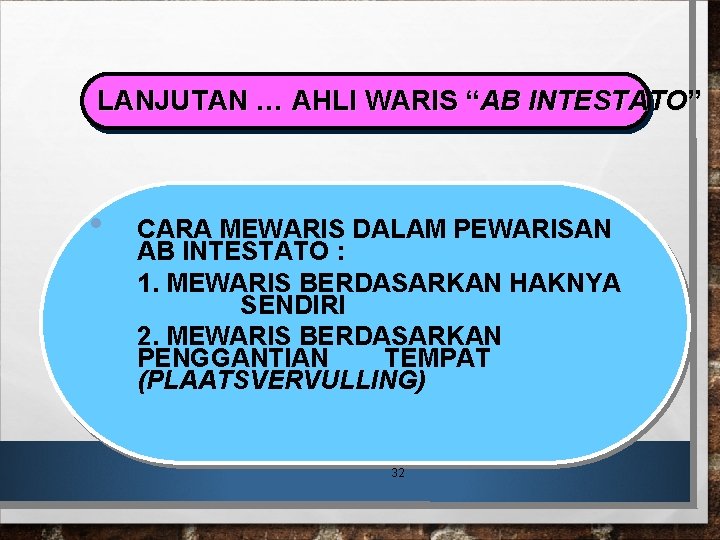 LANJUTAN … AHLI WARIS “AB INTESTATO” • CARA MEWARIS DALAM PEWARISAN AB INTESTATO :