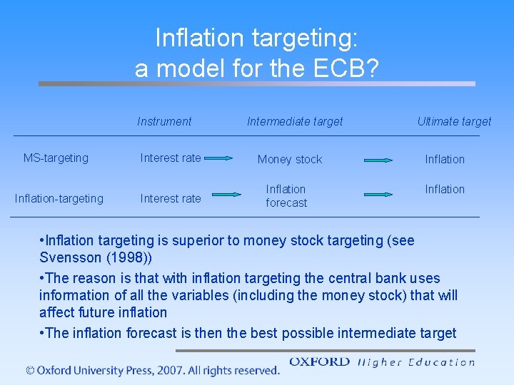 Inflation targeting: a model for the ECB? Instrument Intermediate target Ultimate target MS-targeting Interest