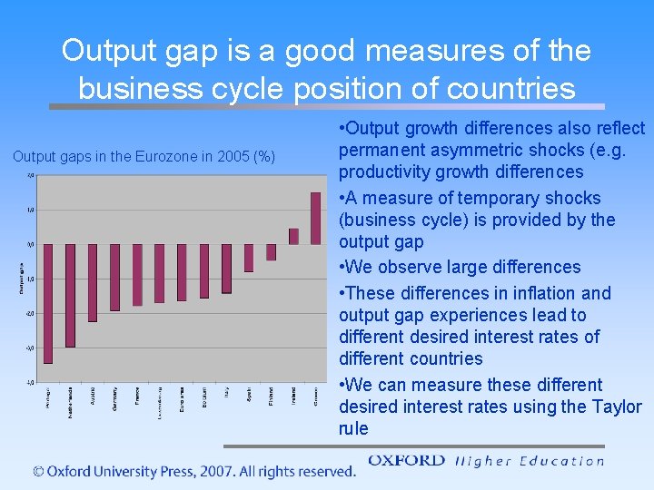 Output gap is a good measures of the business cycle position of countries Output