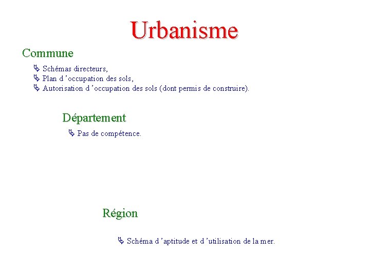 Urbanisme Commune Schémas directeurs, Plan d ’occupation des sols, Autorisation d ’occupation des sols